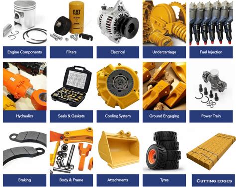 Heavy Equipment Parts for Sale 